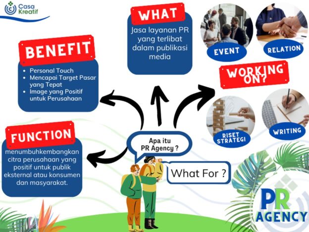 Strategi Pemasaran Hemat Biaya untuk Usaha Kecil yang Efektif